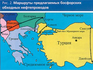 Маршруты предлагаемых босфорских обходных нефтепроводов